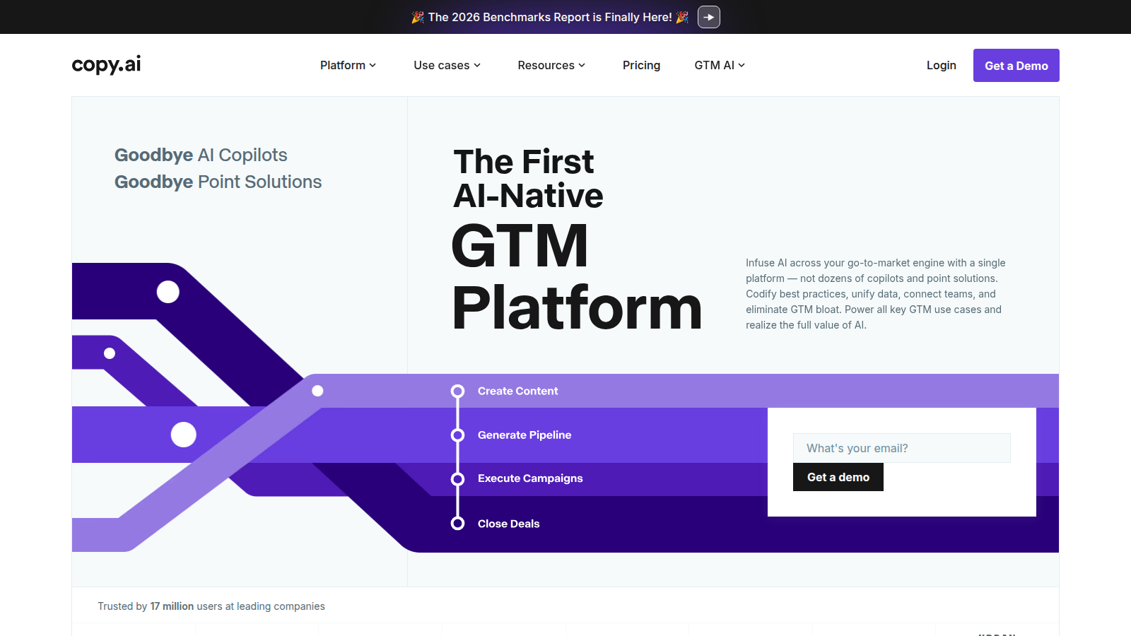 Copy.ai GTM platform — official www.copy.ai homepage hero with the AI-native GTM platform headline and Create Content / Generate Pipeline / Execute Campaigns / Close Deals steps